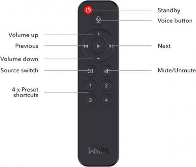 WiiM Bluetooth Voice Remote - WIIMREMOT